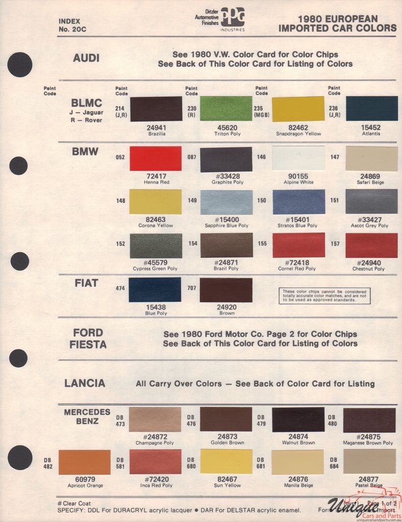 1980 Fiat Paint Charts PPG 1